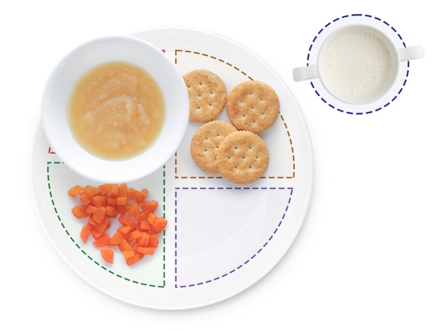 snacks Dish