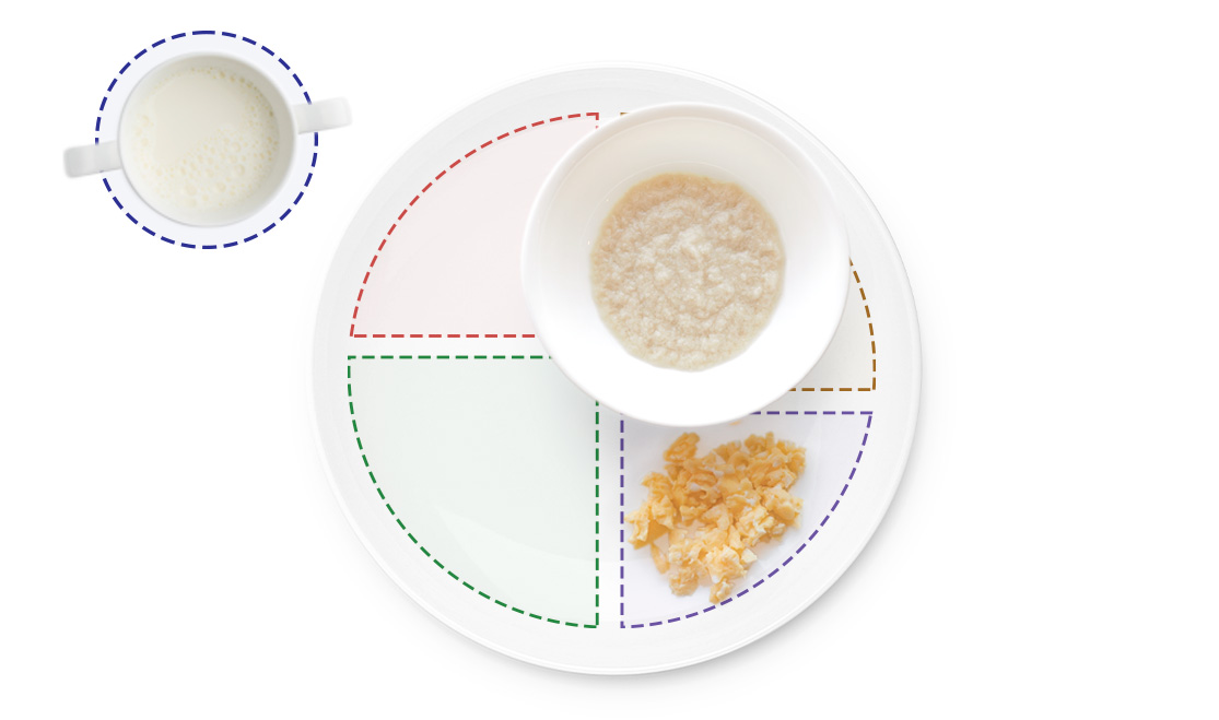 Breakfast Dish